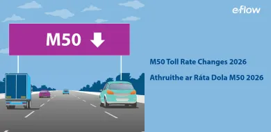 The image shows a motorway with a sign saying "M50" with an arrow. The cars are driving on the road. It has a blue background and an eFlow logo at the top right corner.